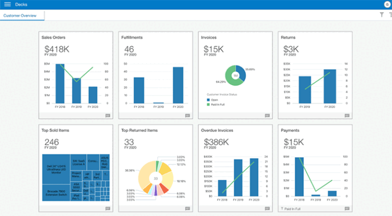 data-warehouse-768x423