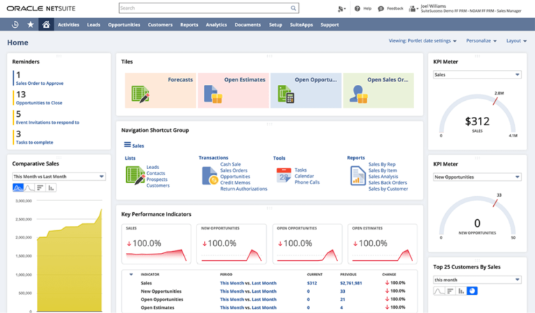 sales-force-automation-768x450